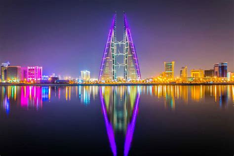 bahrain time